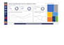 create interactive power bi dashboards and data visualizations